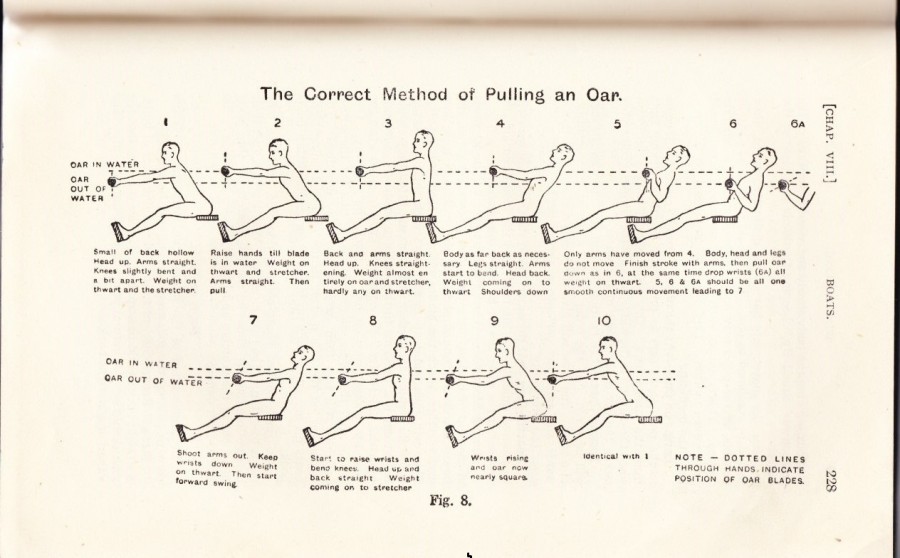 abc-how-to-row-900x558